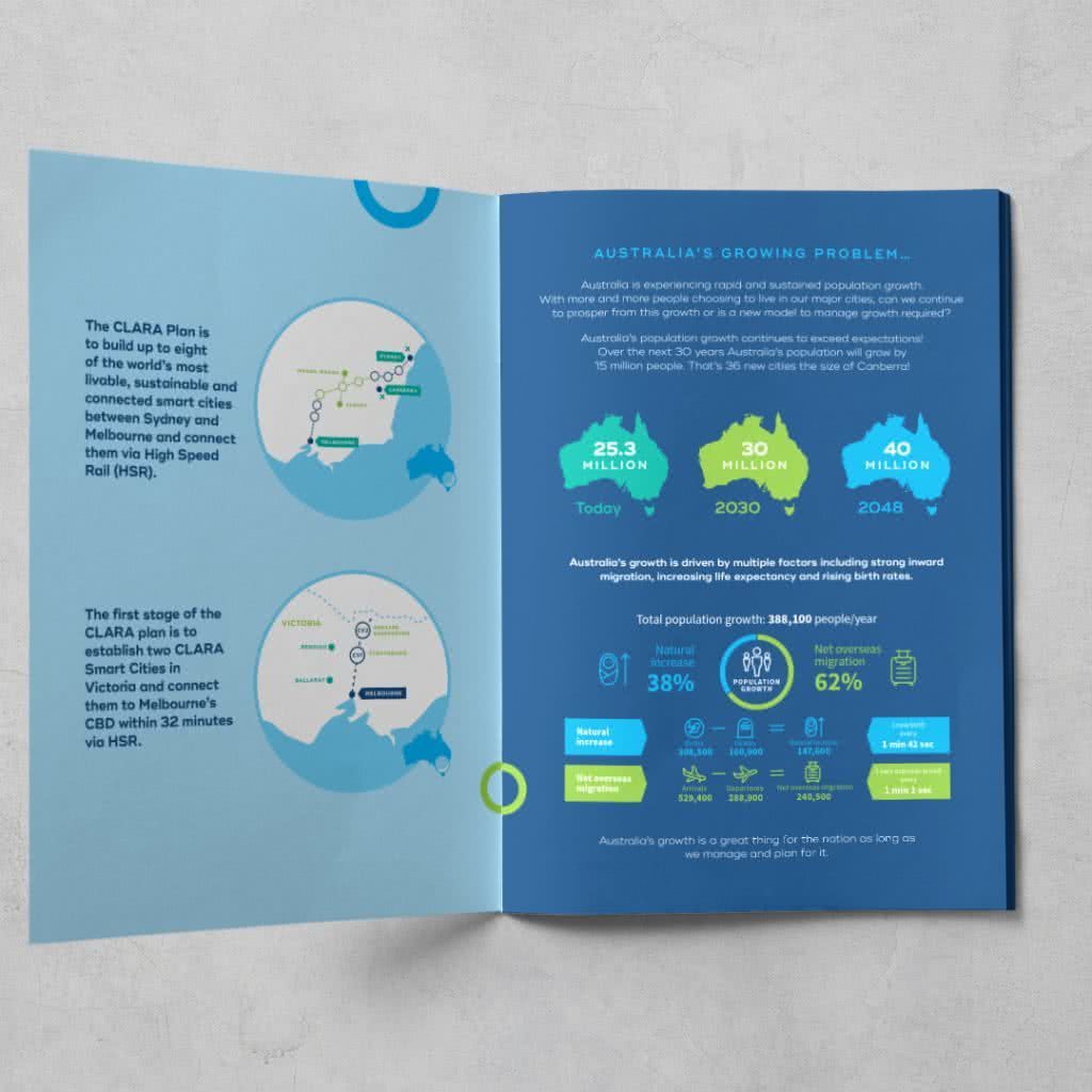 CLARA 'The CLARA Plan' book internals